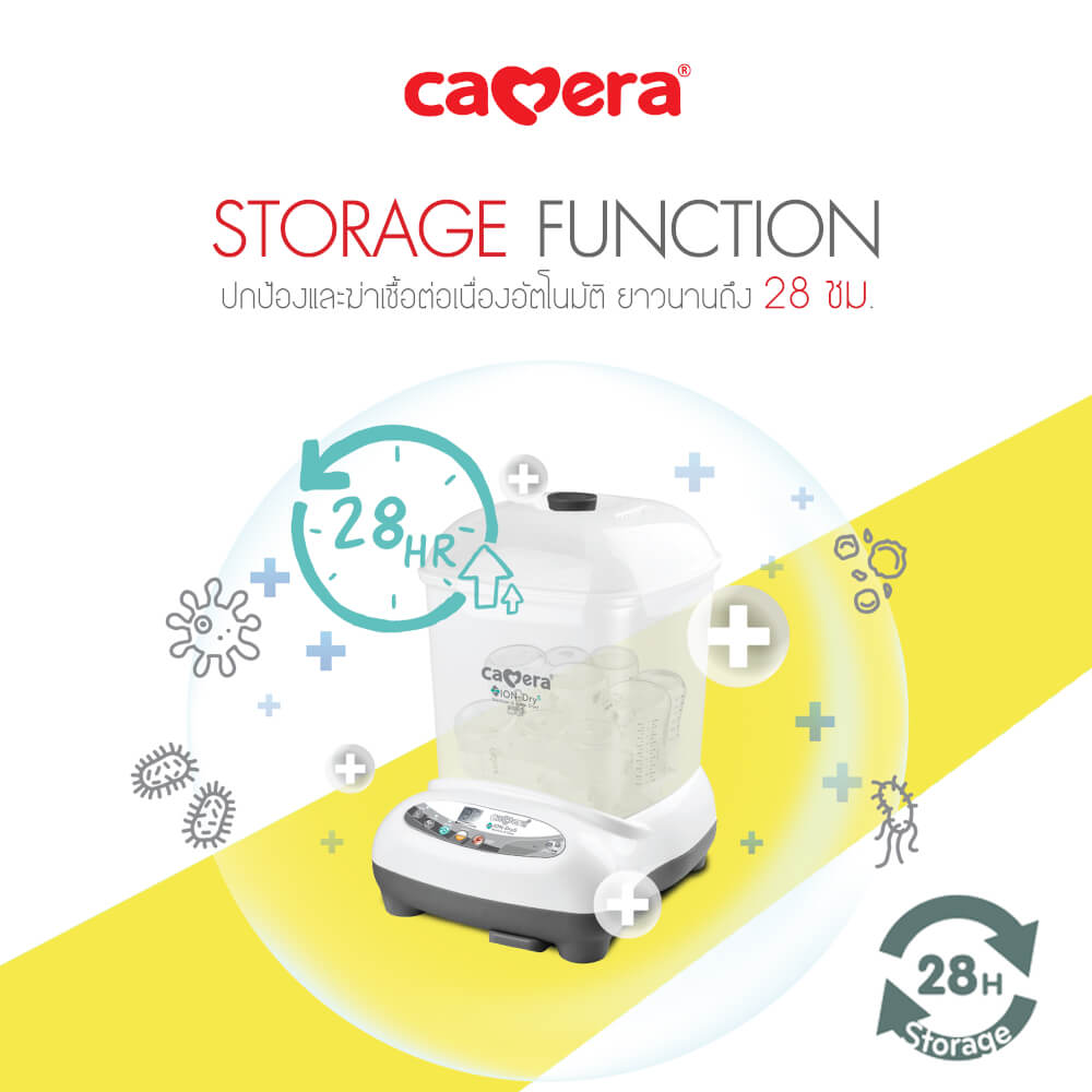 เครื่องนึ่งฆ่าเชื้อพร้อมอบแห้ง CAMERA รุ่น IONDRY 5 อบลมร้อน ปล่อยประจุลบ โหมดปลอดเชื้อ 28 ชั่วโมง